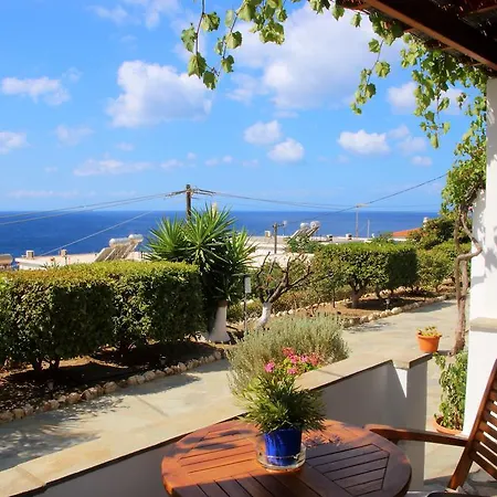 Marfo Batsi (Andros)