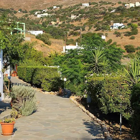 Marfo Batsi (Andros)
